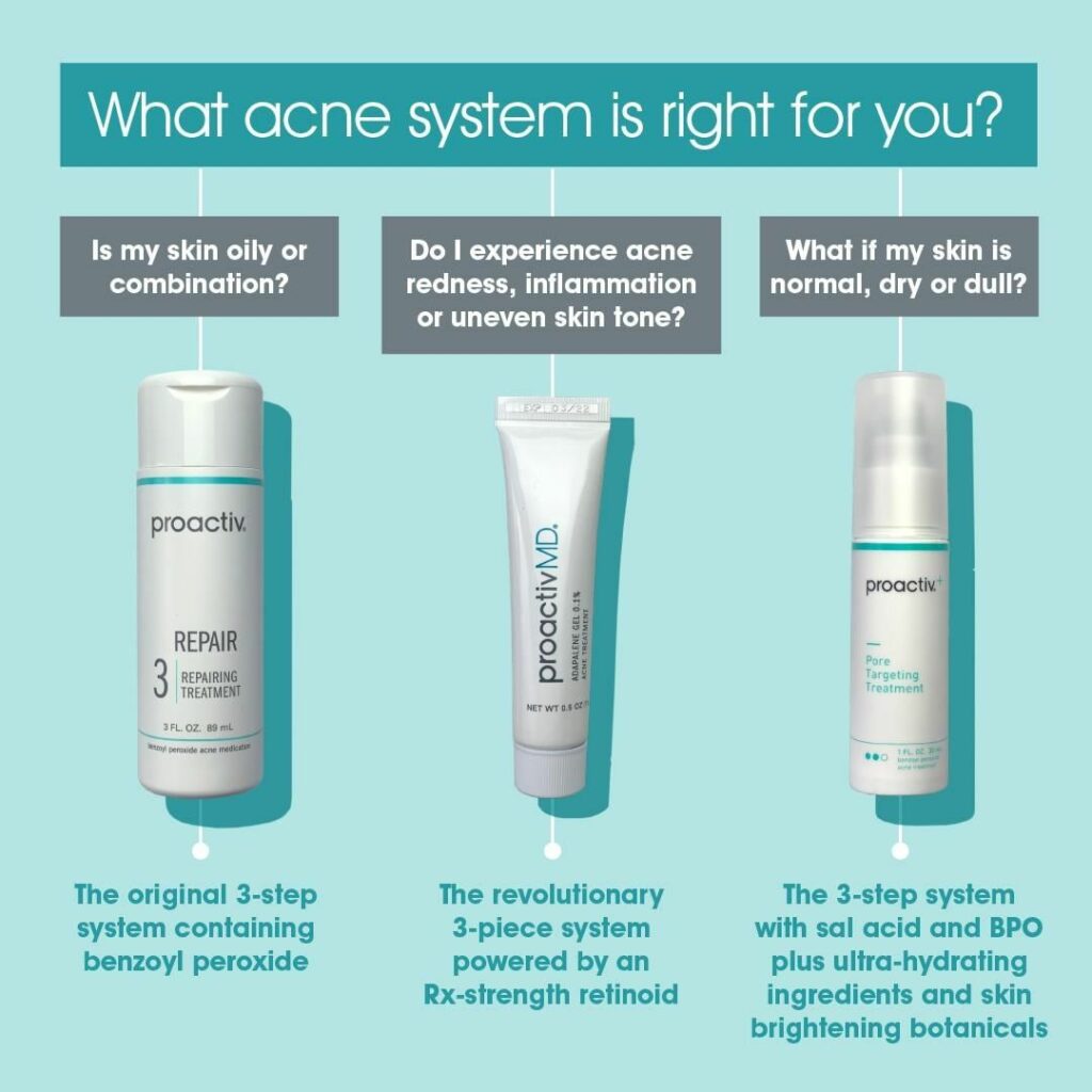 Dealing With Acne? Proactiv Helped My Breakouts - Review Therapy