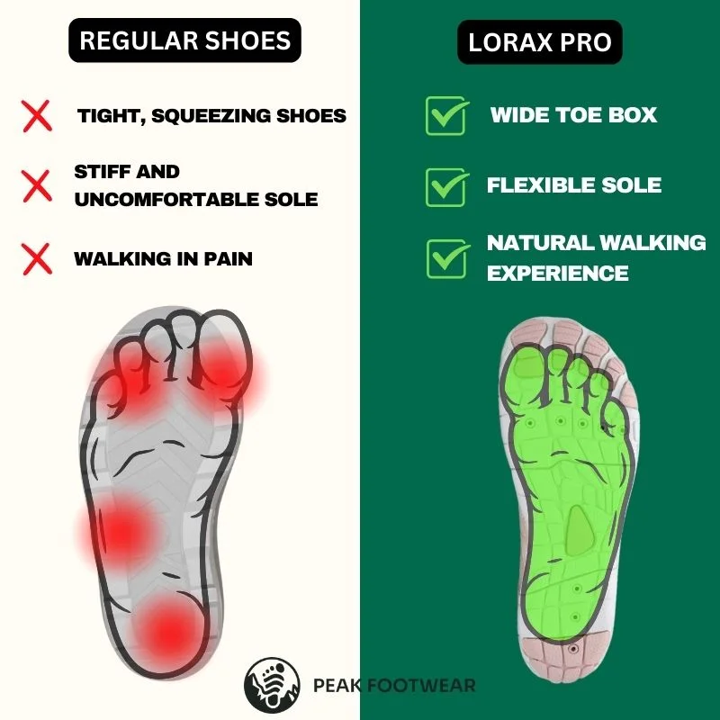 6. Wide Toe-Box For Wide Feet & Bunion